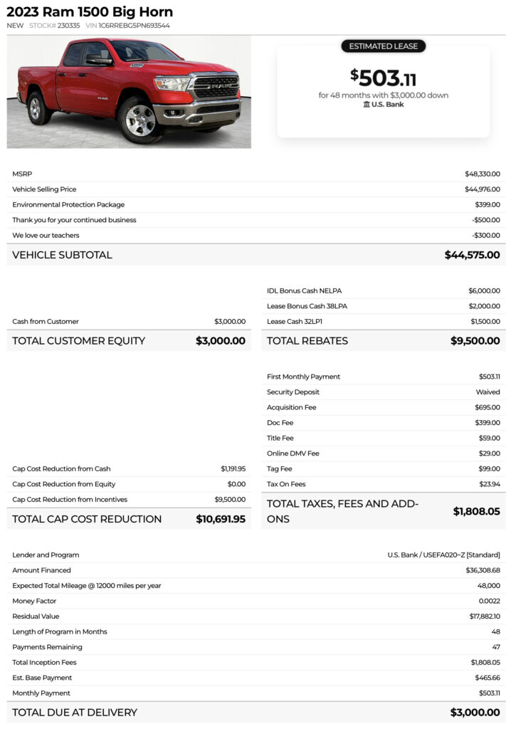 Auto Code Ftc Being CARS Rule Compliant for the FTC is easier with FRIKINtech ...