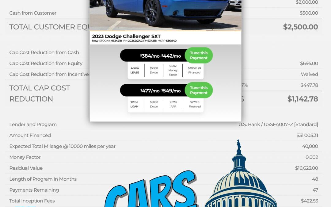 FTC CARS Rule Enhanced for Lead Generation